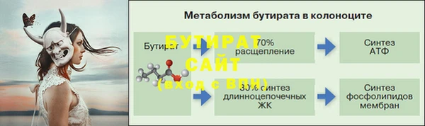 прущая мука Вязьма